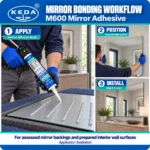 KEDA M600 Mirror Adhesive_Application